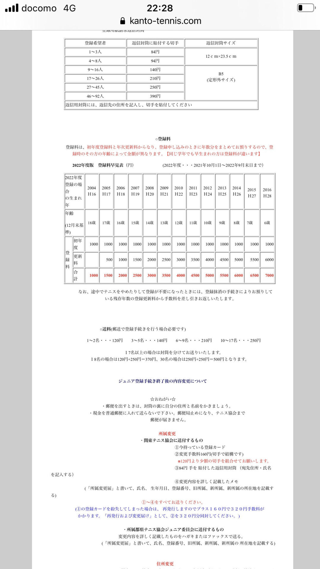ジュニアプレイヤーズ登録 料金表の画面画像